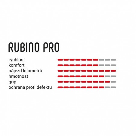 Plášť bezdušový Vittoria Rubino Pro IV 28-622 TLR full black G2.0