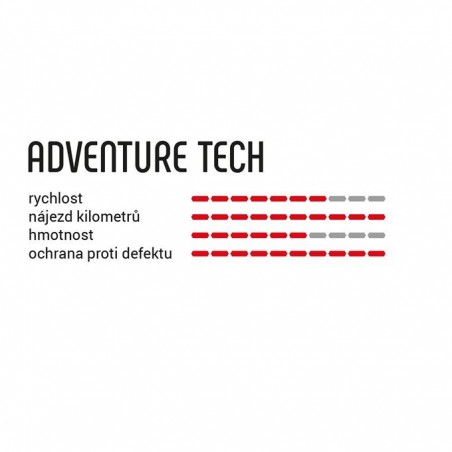Plášť Vittoria Adventure Tech 37-622 rigid refl full black G2.0