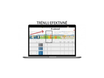 Trénuj jako profík.